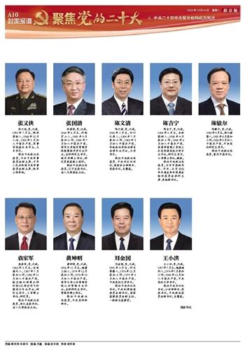 习近平富平|中共二十届中央领导机构成员简历